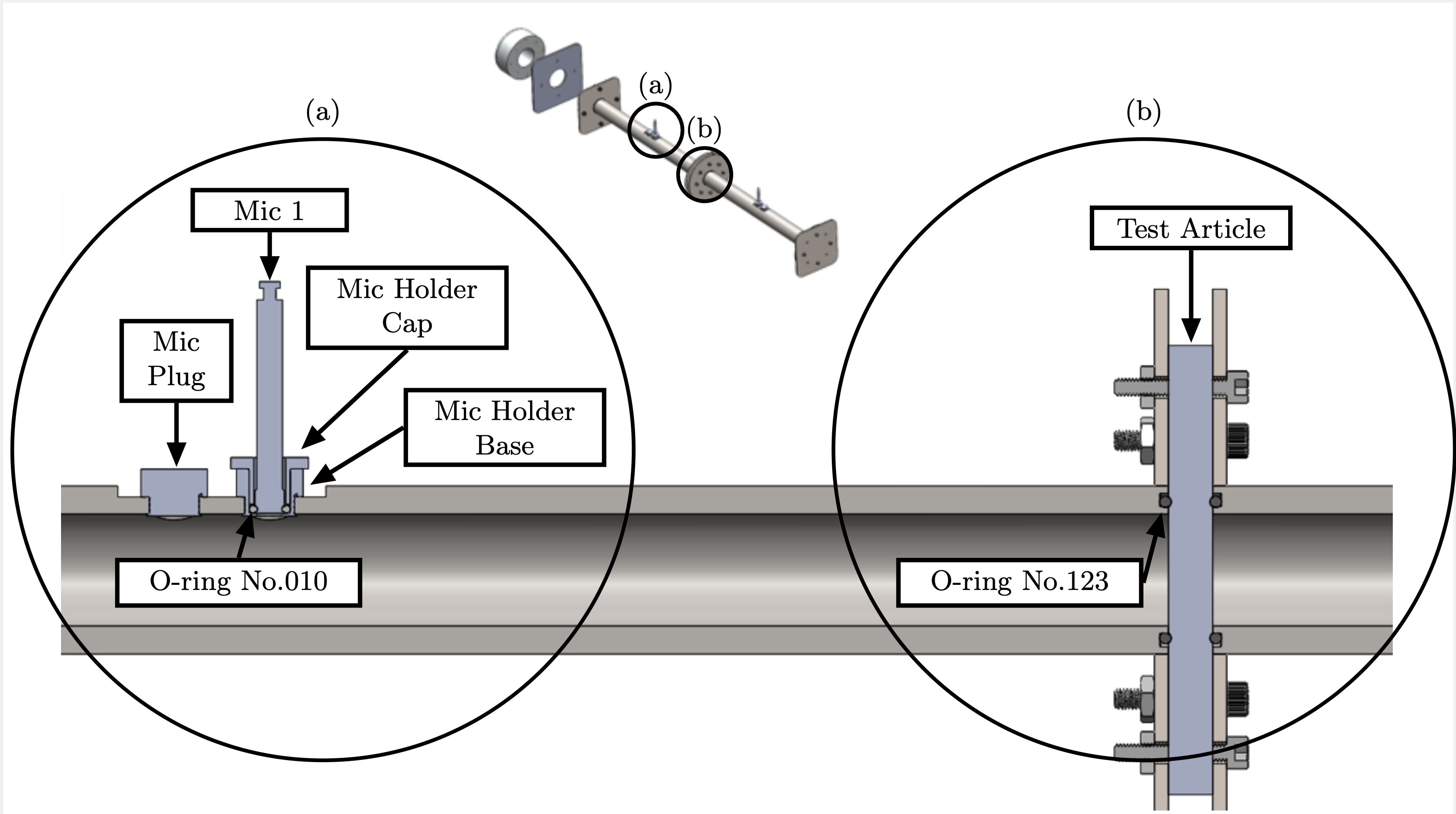 O-ring seal experiment setup